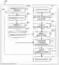 Fig. 01 - Image search device and image search method