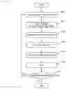 Fig. 04 - Image search device and image search method