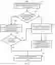 Fig. 04 - Methods, systems, and media for associating scenes depicted in media content with a map of where the media content was produced