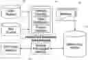 Fig. 01 - Systems and methods for video archive and data extraction