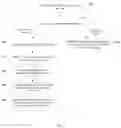 Fig. 03 - XML Data Manipulation Method and Apparatus