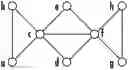 Fig. 01 - Systems and methods to detect clusters in graphs