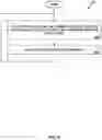 Fig. 10 - Similar email spam detection