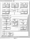 Fig. 02 - Management of parallel user inputs in electronic communications