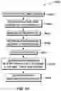 Fig. 05 - Management of parallel user inputs in electronic communications