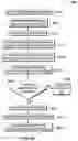 Fig. 06 - Management of parallel user inputs in electronic communications