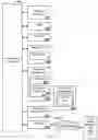 Fig. 18 - Location-based searching using a search area that corresponds to a geographical location of a computing device