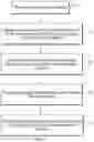 Fig. 06 - Delayed encoding of resource identifiers