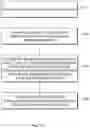 Fig. 13 - Delayed encoding of resource identifiers