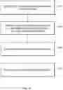 Fig. 16 - Delayed encoding of resource identifiers