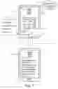 Fig. 10 - Leveraging analytics across disparate computing devices