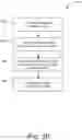 Fig. 14 - Leveraging analytics across disparate computing devices