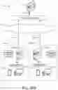 Fig. 24 - Leveraging analytics across disparate computing devices