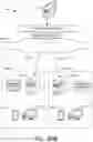 Fig. 25 - Leveraging analytics across disparate computing devices