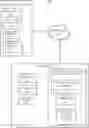 Fig. 01 - Utilizing online content to suggest item attribute importance