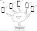 Fig. 01 - Mobile content attribute recommendation engine