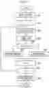 Fig. 12 - Search system, method, and program for restricting results based on conflicts