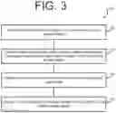 Fig. 04 - SYSTEM AND METHOD FOR PLATFORM-AGNOSTIC DISPLAY OF WEB CONTENT WITH STATIC TRANSITIONS