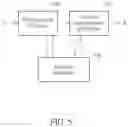 Fig. 06 - Method for compressing initial weight matrix capable of reducing memory space