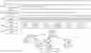 Fig. 01 - Optimization for browser rendering during navigation