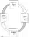 Fig. 03 - System and method for optimizing electronic document layouts