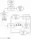 Fig. 04 - System and method for optimizing electronic document layouts
