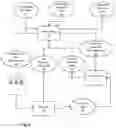 Fig. 09 - System and method for optimizing electronic document layouts