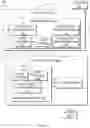 Fig. 05 - Font personalization