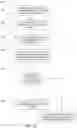 Fig. 06 - Font personalization