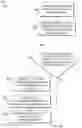 Fig. 10 - Font personalization