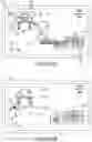 Fig. 03 - Selectively controlling modification states for user-defined subsets of objects within a digital document