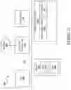Fig. 13 - Selectively controlling modification states for user-defined subsets of objects within a digital document