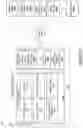 Fig. 14 - Selectively controlling modification states for user-defined subsets of objects within a digital document