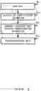 Fig. 10 - Experiment information management system, experiment note system, and experiment information management method