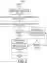 Fig. 03 - IMPLEMENTING ENHANCED AUTOCOMPLETE VIA MULTIPLE MOBILE KEYBOARDS