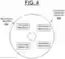Fig. 07 - IMPLEMENTING ENHANCED AUTOCOMPLETE VIA MULTIPLE MOBILE KEYBOARDS