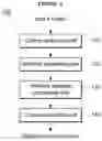 Fig. 02 - Device for automatically detecting morpheme part of speech tagging corpus error by using rough sets, and method therefor
