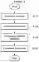 Fig. 05 - Device for automatically detecting morpheme part of speech tagging corpus error by using rough sets, and method therefor