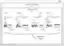Fig. 01 - Abbreviated handwritten entry translation