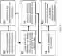 Fig. 06 - Token matching in large document corpora