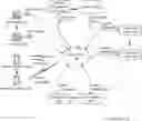 Fig. 01 - Generating an unambiguous interpretation of ingested content to produce knowledge