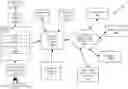 Fig. 01 - System for augmenting conversational system training with reductions