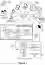 Fig. 02 - System for augmenting conversational system training with reductions
