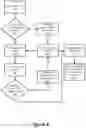 Fig. 05 - System for augmenting conversational system training with reductions