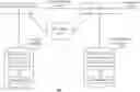 Fig. 01 - Method and system for joint named entity recognition and relation extraction using convolutional neural network