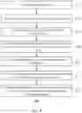 Fig. 07 - Method and system for joint named entity recognition and relation extraction using convolutional neural network