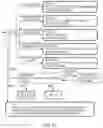 Fig. 13 - Conversational authoring of event processing applications
