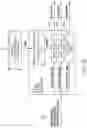 Fig. 15 - Conversational authoring of event processing applications
