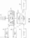 Fig. 17 - Conversational authoring of event processing applications