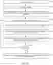 Fig. 20 - Conversational authoring of event processing applications